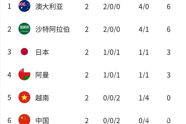 比分本来会是3-1或者2-2。